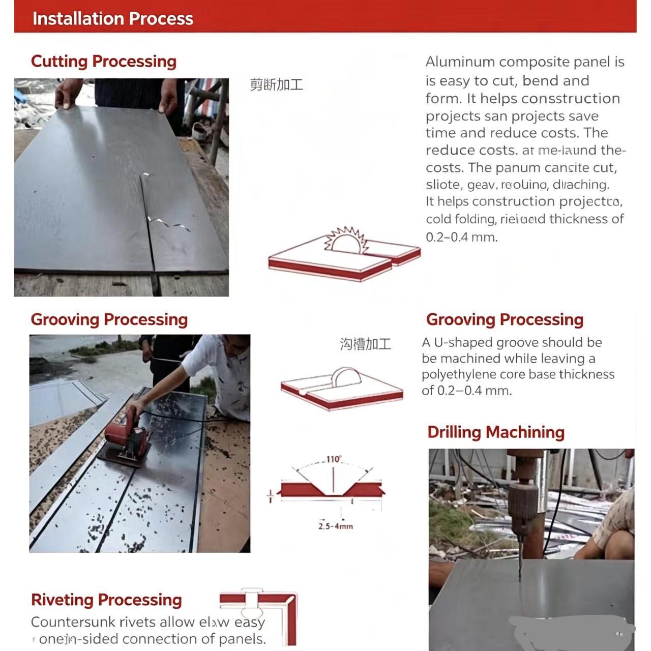 The Hidden Danger of Over-Grooving: How Routing Depth Destroys Your Alucobond Fold